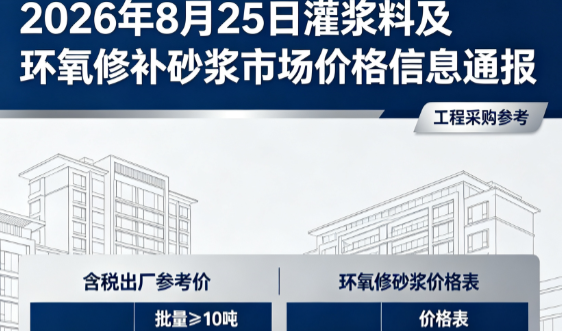 扬州2026年8月25日灌浆料及环氧修补砂浆市场价格信息通报